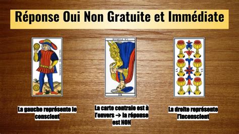 voyance gratui immediat oui non|Tirage du Tarot oui non gratuit : réponse par Oui ou。